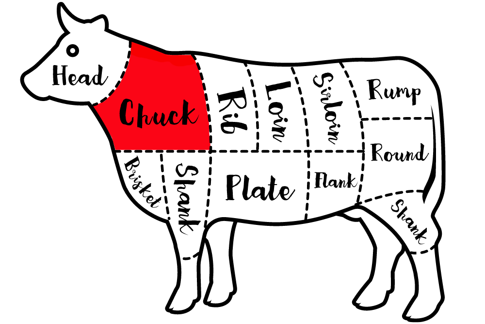 美國認證天然安格斯免治牛肉(16安士|454克)|買九送一